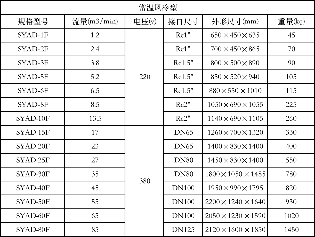 産(chǎn)品參數1.png