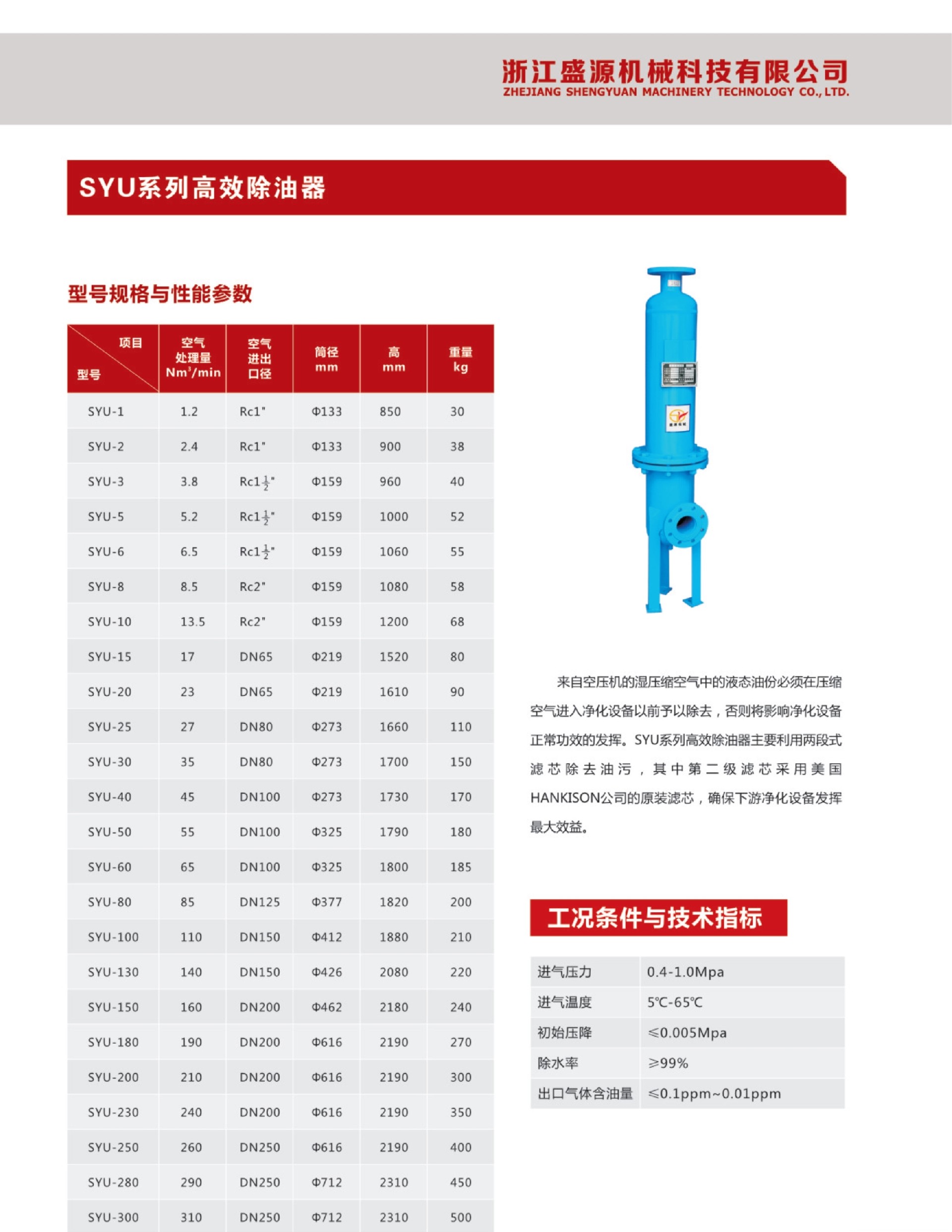 高效除油器介紹.jpg