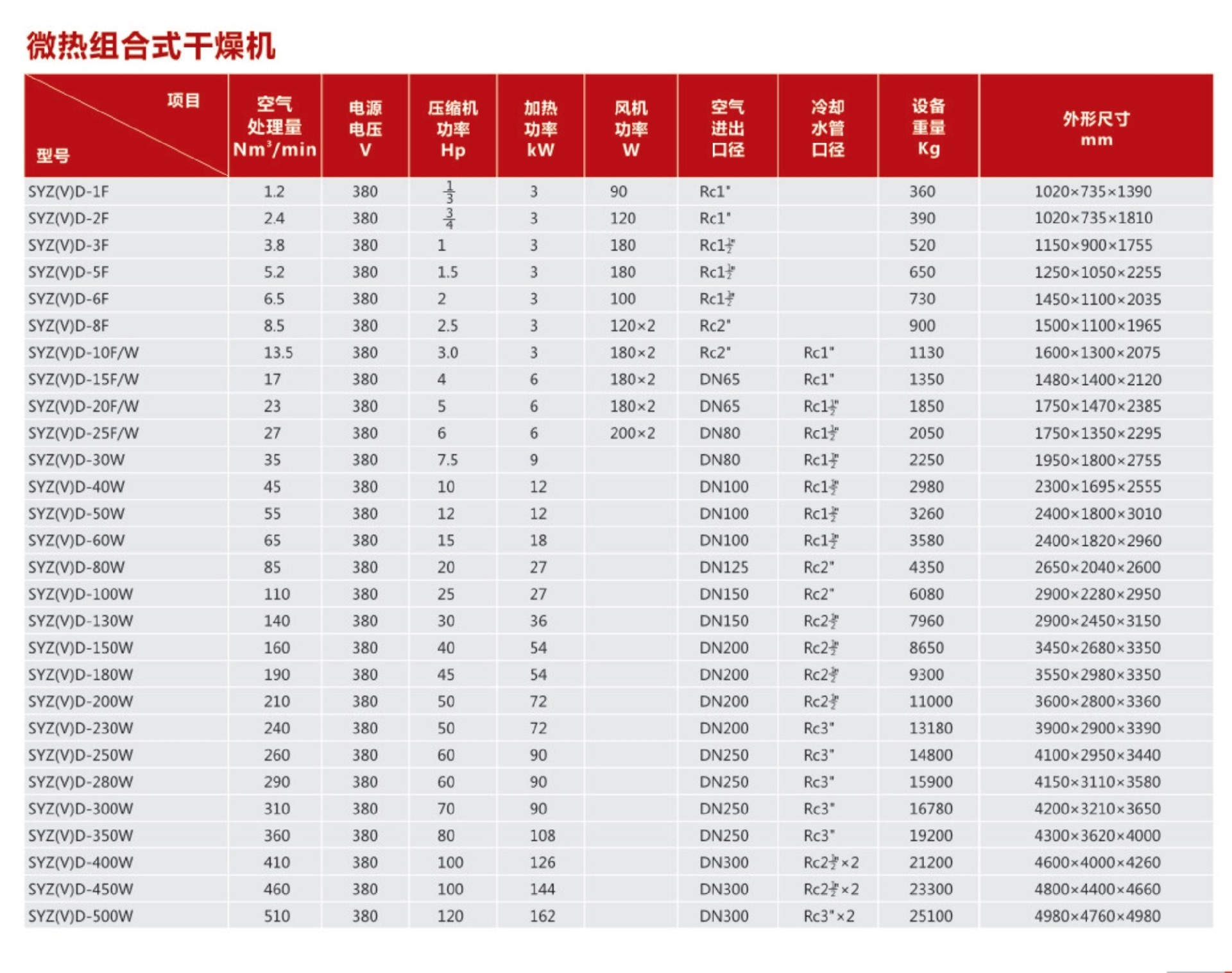 浙江盛源樣冊_6_副本.jpg